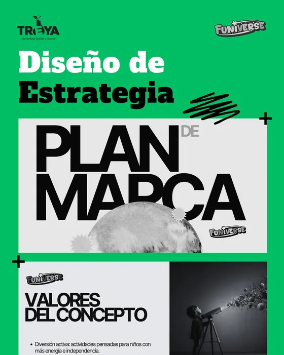 Plan de marca para Funiverse